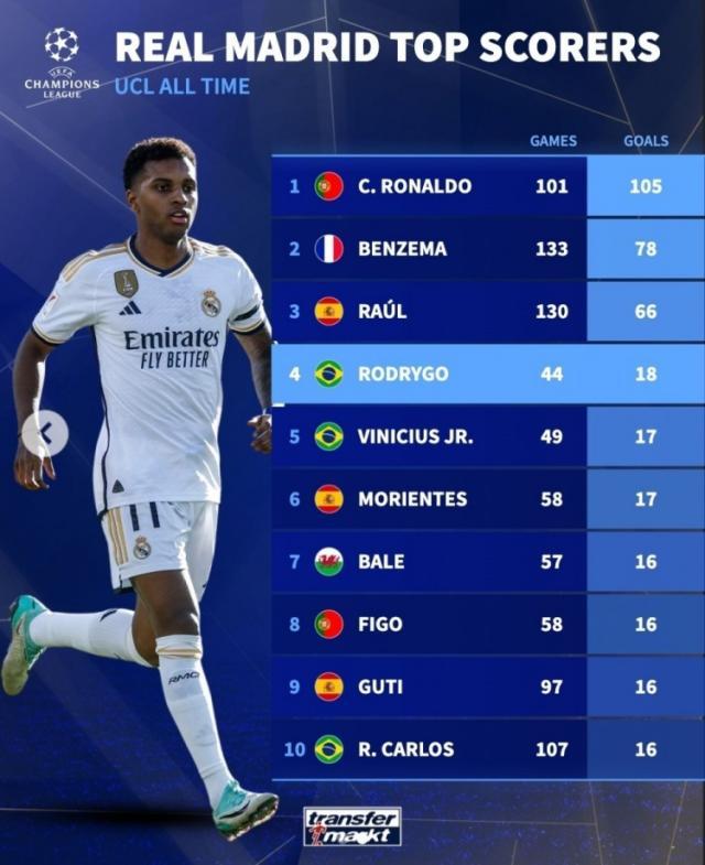 1701391760610093237.jpg 排行榜.jpg